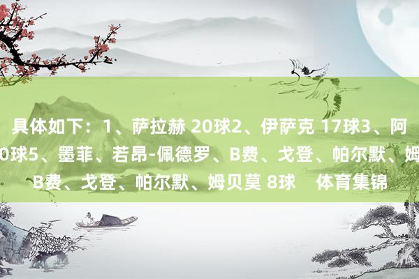 具体如下：1、萨拉赫 20球2、伊萨克 17球3、阿玛德 10球=库尼亚 10球5、墨菲、若昂-佩德罗、B费、戈登、帕尔默、姆贝莫 8球    体育集锦