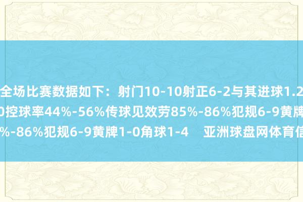 全场比赛数据如下：射门10-10射正6-2与其进球1.28-0.91进球契机3-0控球率44%-56%传球见效劳85%-86%犯规6-9黄牌1-0角球1-4    亚洲球盘网体育信息